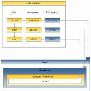 extdadediagb