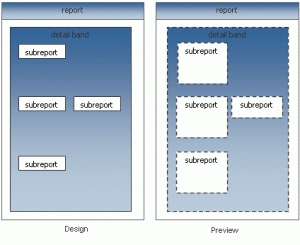 smlayout7