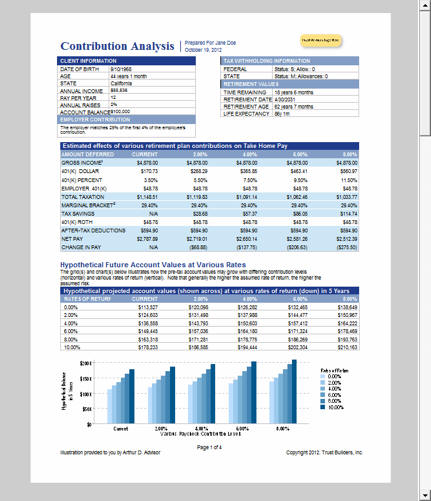 annuit3